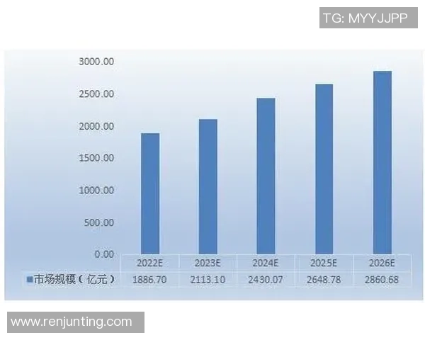 足球球星卡版权价值研究与市场发展趋势分析